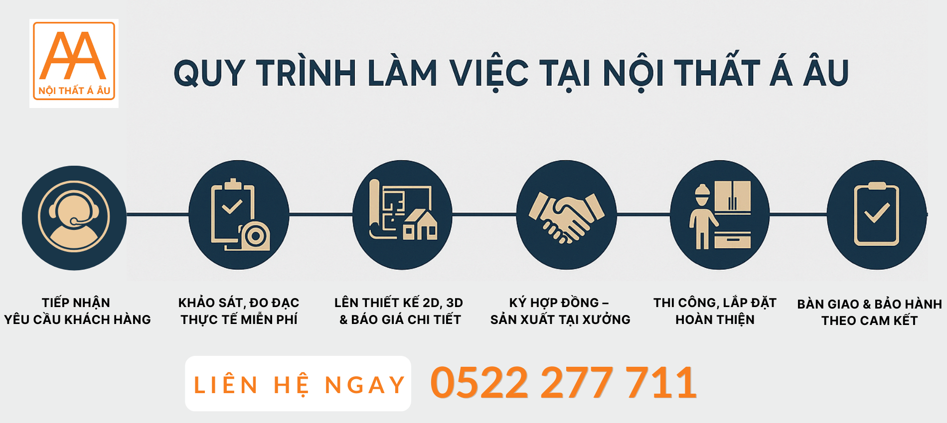 Quy trình làm việc chuyên nghiệp, cam kết đúng tiến độ